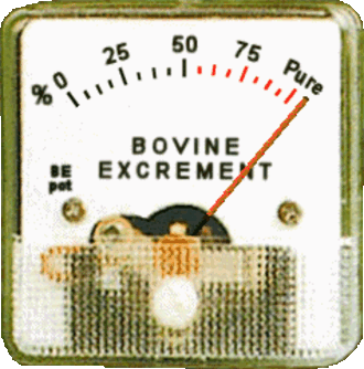 B-S Meter